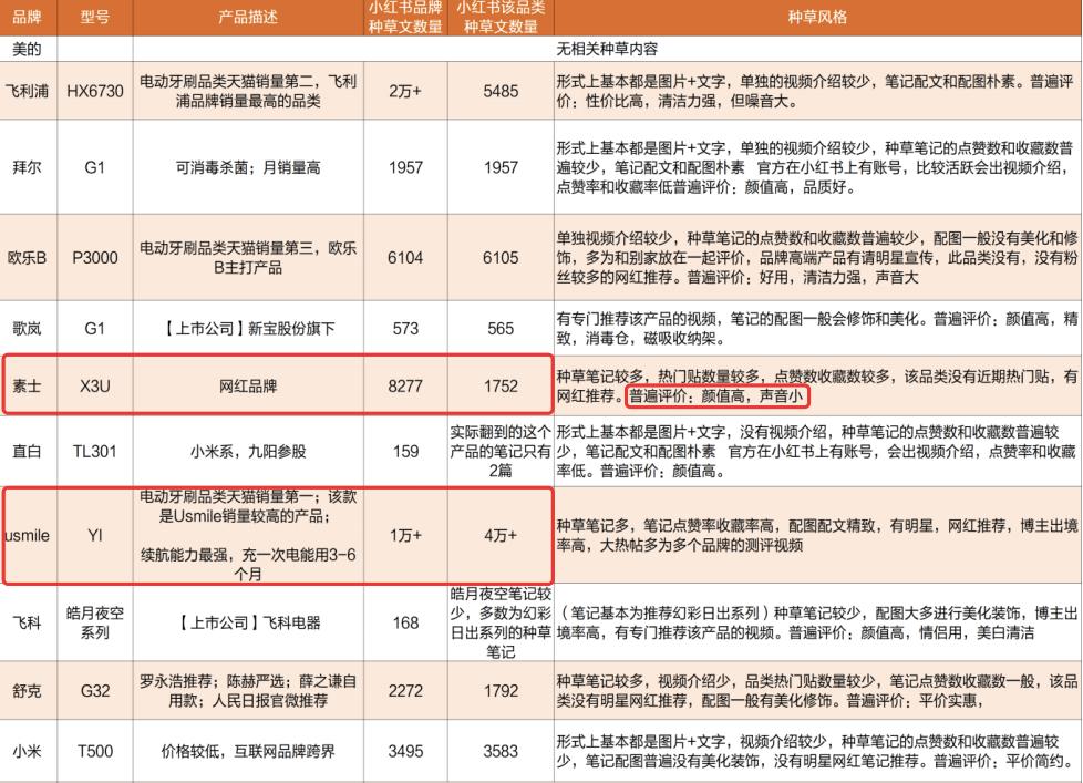 折戟ipo企业,多家ipo企业折戟后换道北交所上市