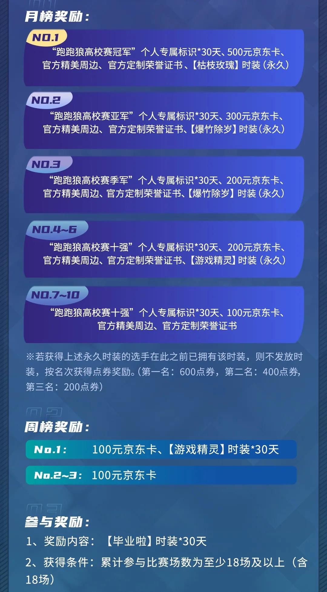 跑跑狼人杀擂台赛,跑跑狼人杀来袭