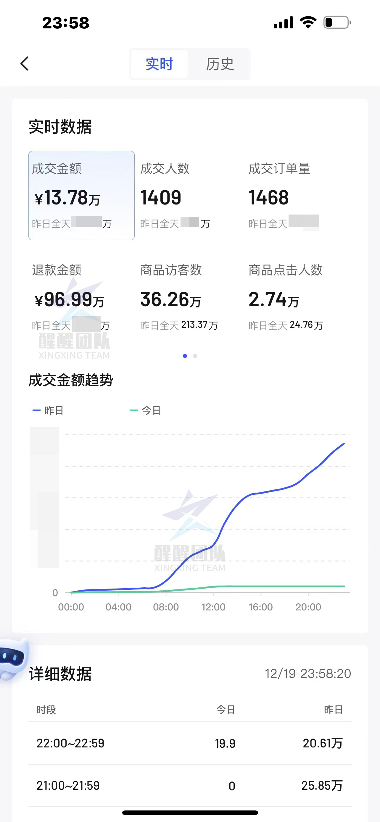 抖音小店怎么推广和引流,抖音小店怎么推广引流