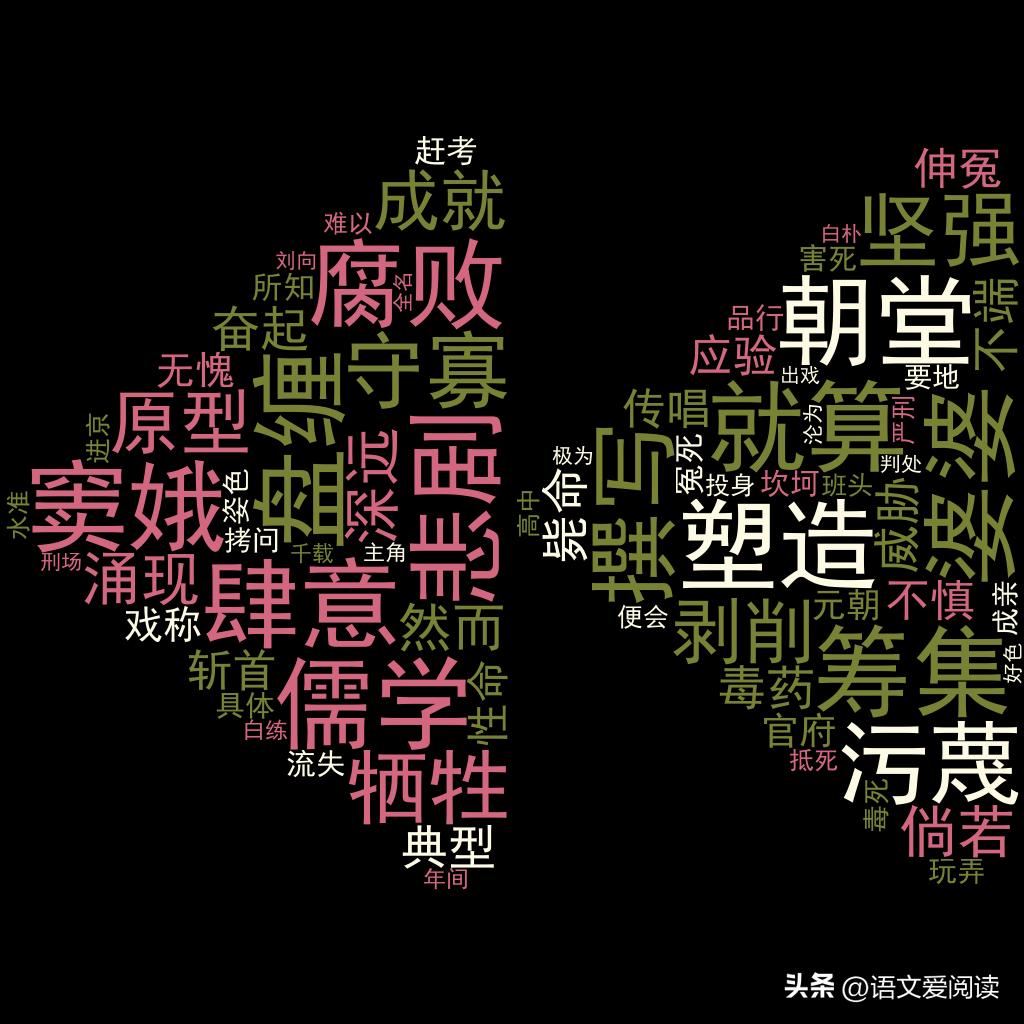 「历史故事226]关汉卿和《窦娥冤》,学生拼音版）中学必知