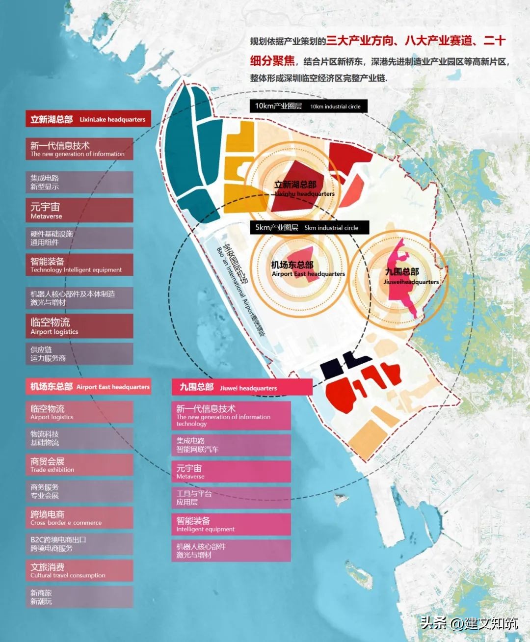 湾区之巅，空海名城丨深圳临空经济发展实施/欧博设计联合体
