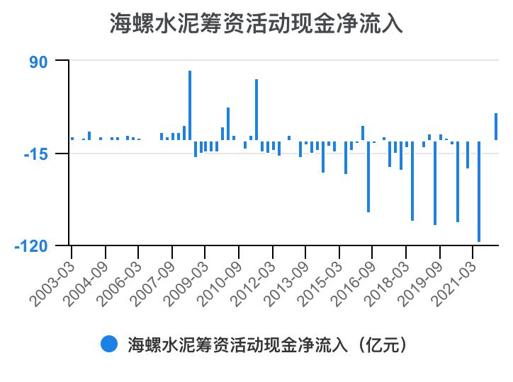 娴疯灪姘存偿21骞翠笁瀛ｅ害璐㈡姤鎶湶鏃堕棿,娴疯灪姘存偿2023骞翠竴瀛ｅ害涓氱哗棰勬祴