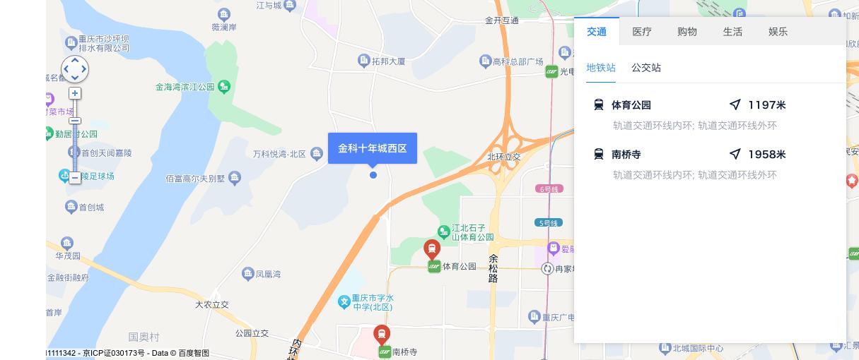 石马河二手市场,重庆石马河二手便宜联排