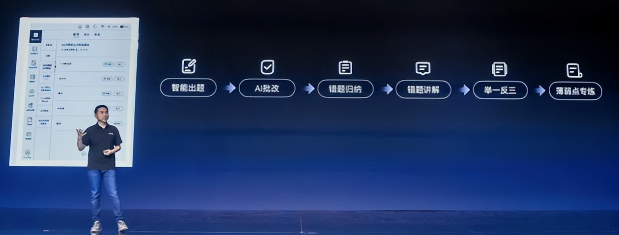 小猿智能练习本s1和猿辅导哪个好,猿辅导化学大招