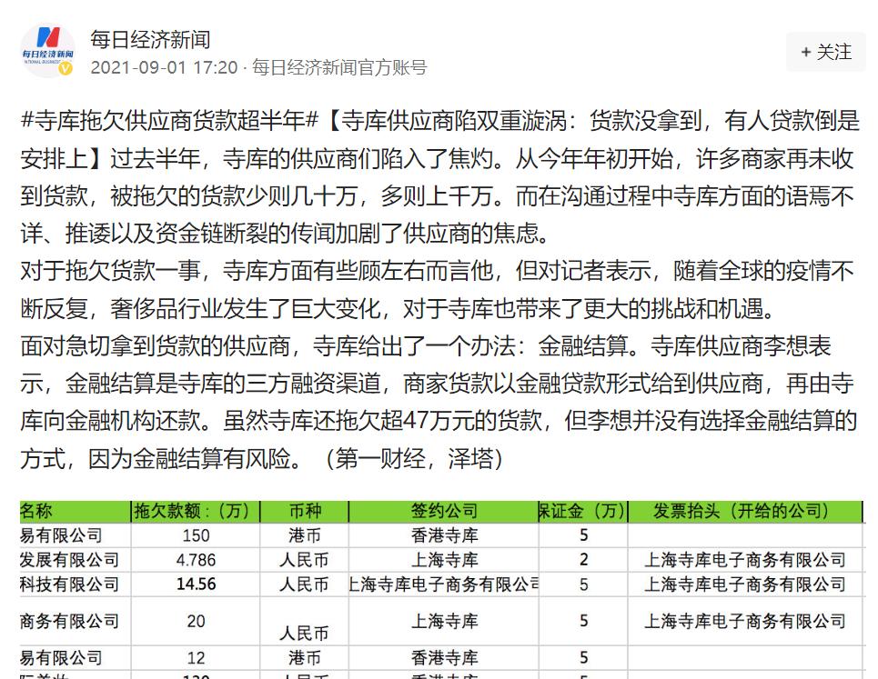 寺库奢侈品购物平台怎么不发货,以奢侈品电商生意起家的寺库