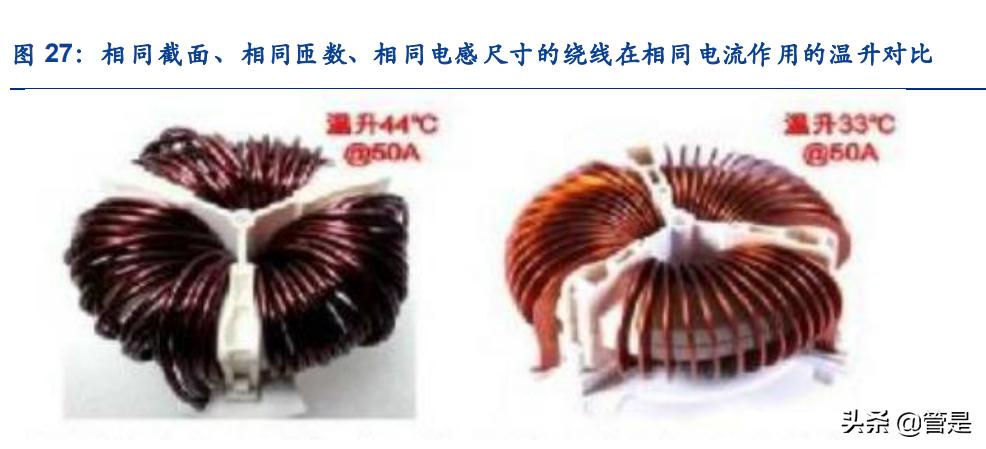 方正电机走势预测,方正科技2024业绩预测