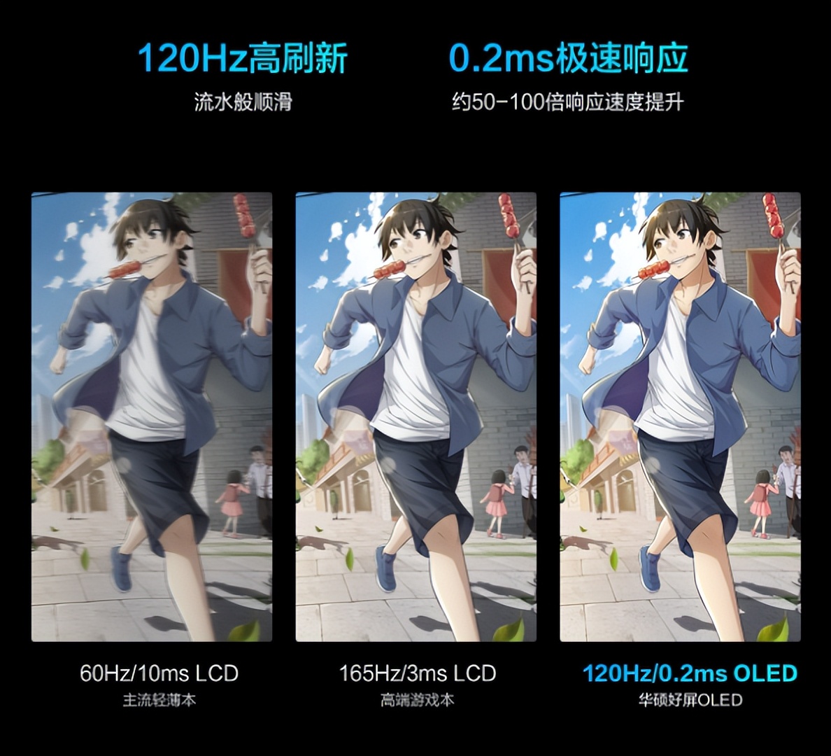 玩网游需要高刷显示器吗,玩网游需要高刷屏幕吗