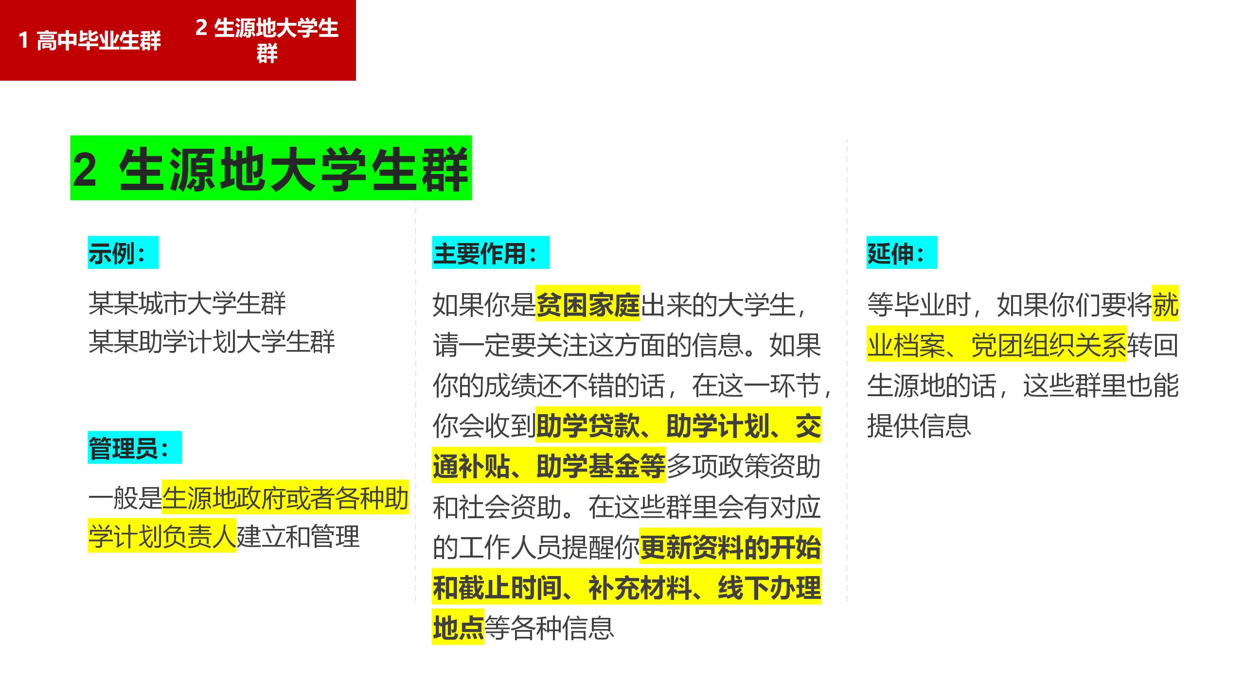 【给你们|准大一】那些年，那些群