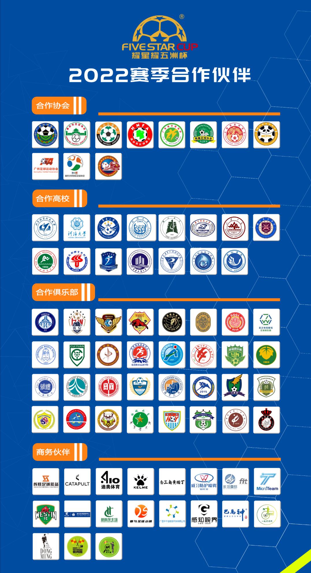 星耀五洲杯第30站u12组足球比赛,2022星耀五洲杯青少年足球赛18站