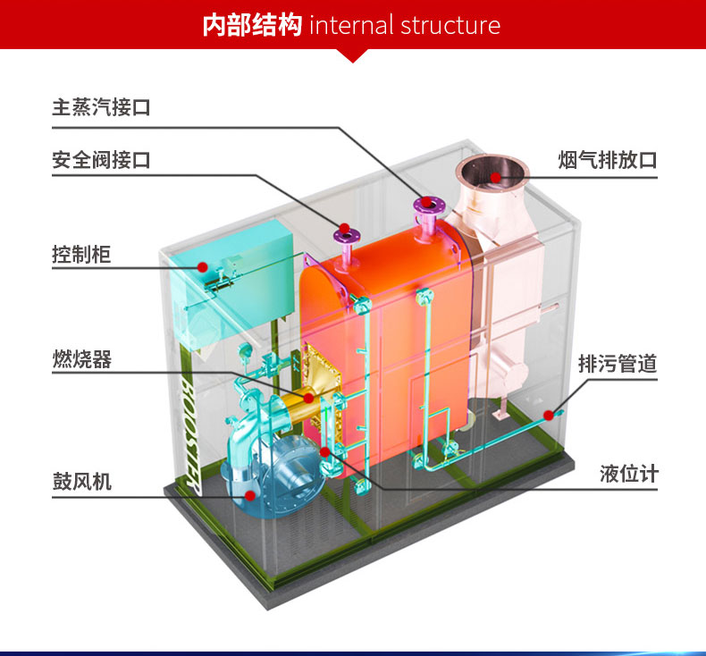 洗衣店蒸汽发生器怎样除垢,洗衣店蒸汽发生器做什么用的
