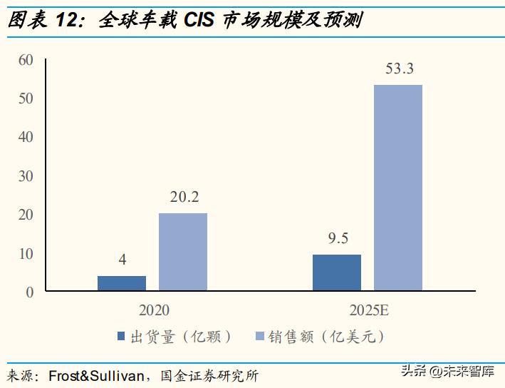 特斯拉人形机器人详解,机器人产业研究报告