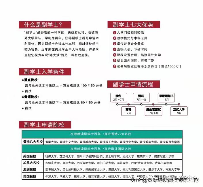 讲述一个逆袭青年的故事,一个普通学生逆袭清华的故事