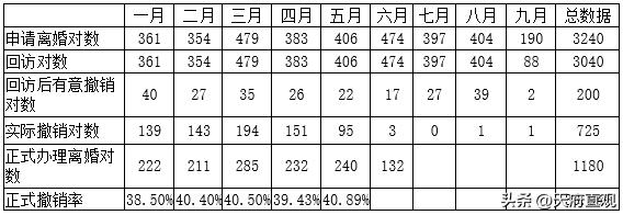 弘扬文明家风创建幸福社区,打造文明社区提升群众幸福感