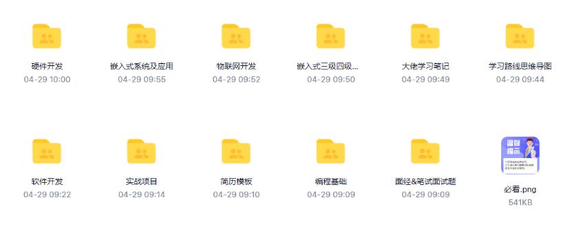 ext文件系统的核心组成部分,ext4文件系统最小容量