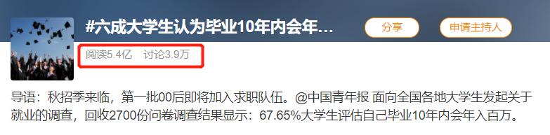 在广州月薪2万还是在家月薪6000,在广州月薪多少算高薪水平