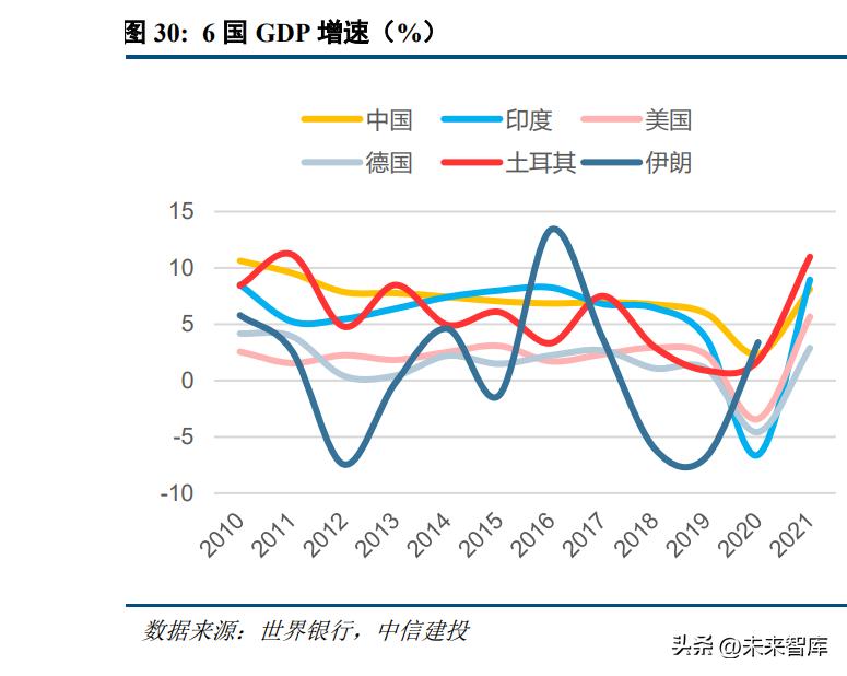 黄金珠宝行业发展趋势分析及预判,当下黄金行业的市场情况