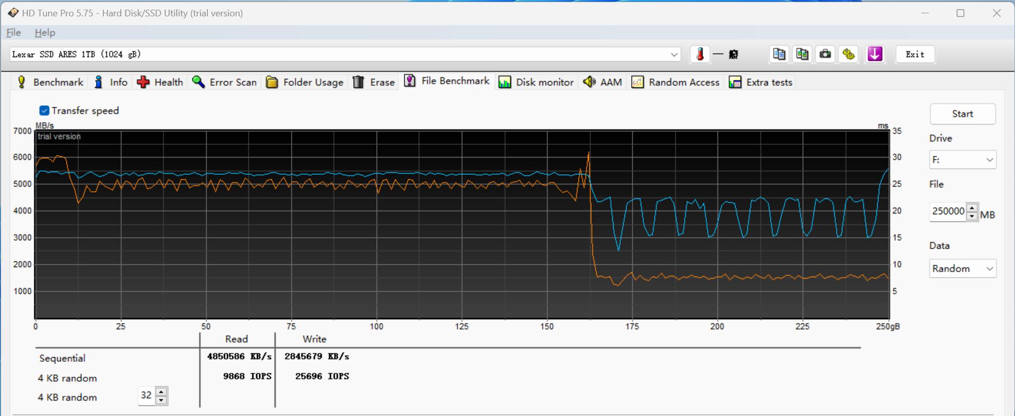 锐龙57500f是5代锐龙吗,锐龙57500f属于什么系列