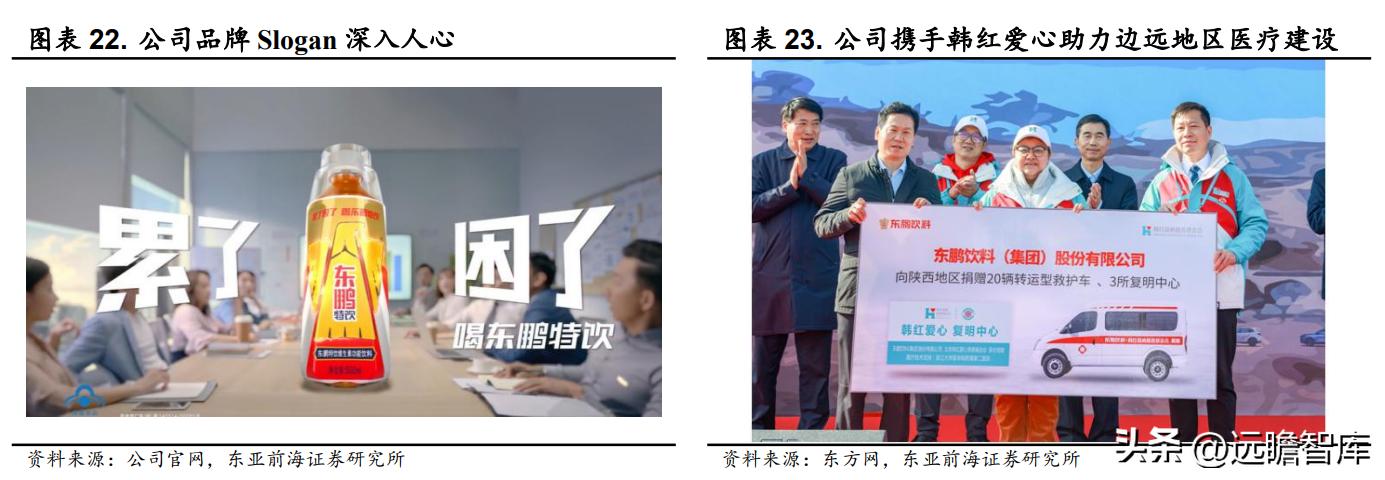 能量饮料东鹏特饮,能量水东鹏