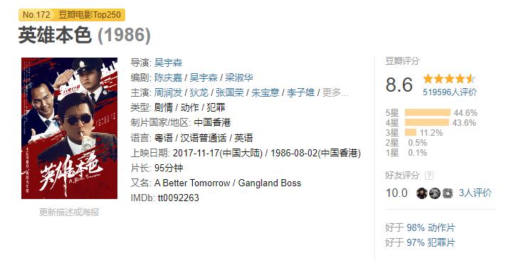 英雄本色算不算香港最经典的电影,香港电影水浒传之英雄本色粤语版
