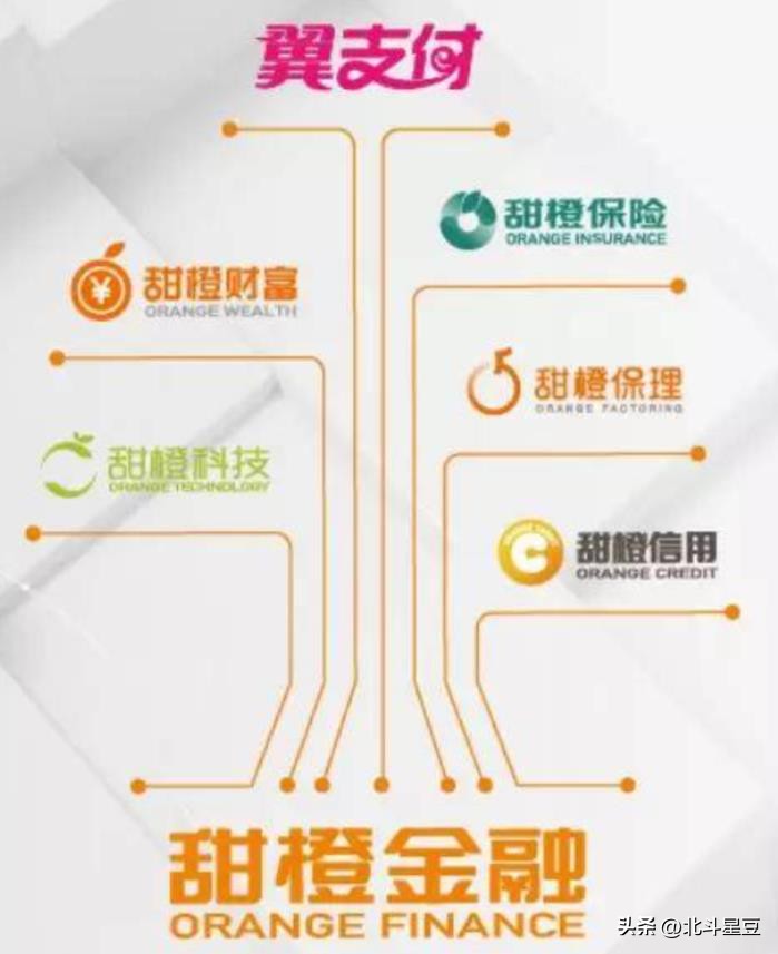 信用贷业务流程,电信信用贷款怎么贷