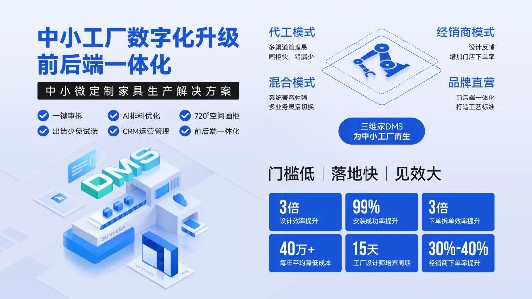 灯塔寻梦|内卷时刻，日照格森家居如何快拳出击，打破壁垒增长？