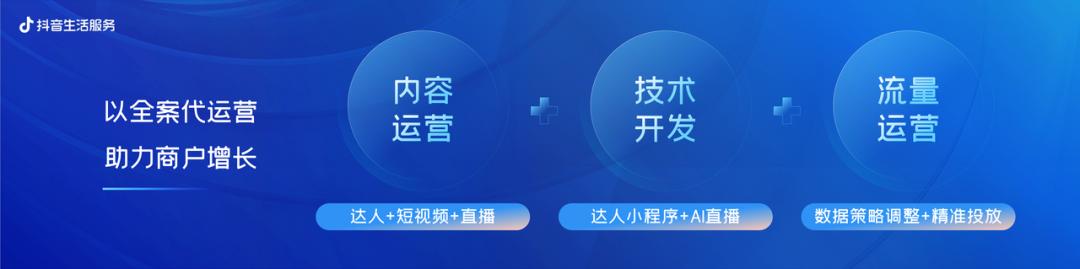 生活服务类商家如何抖音运营,抖音生活服务商玩法