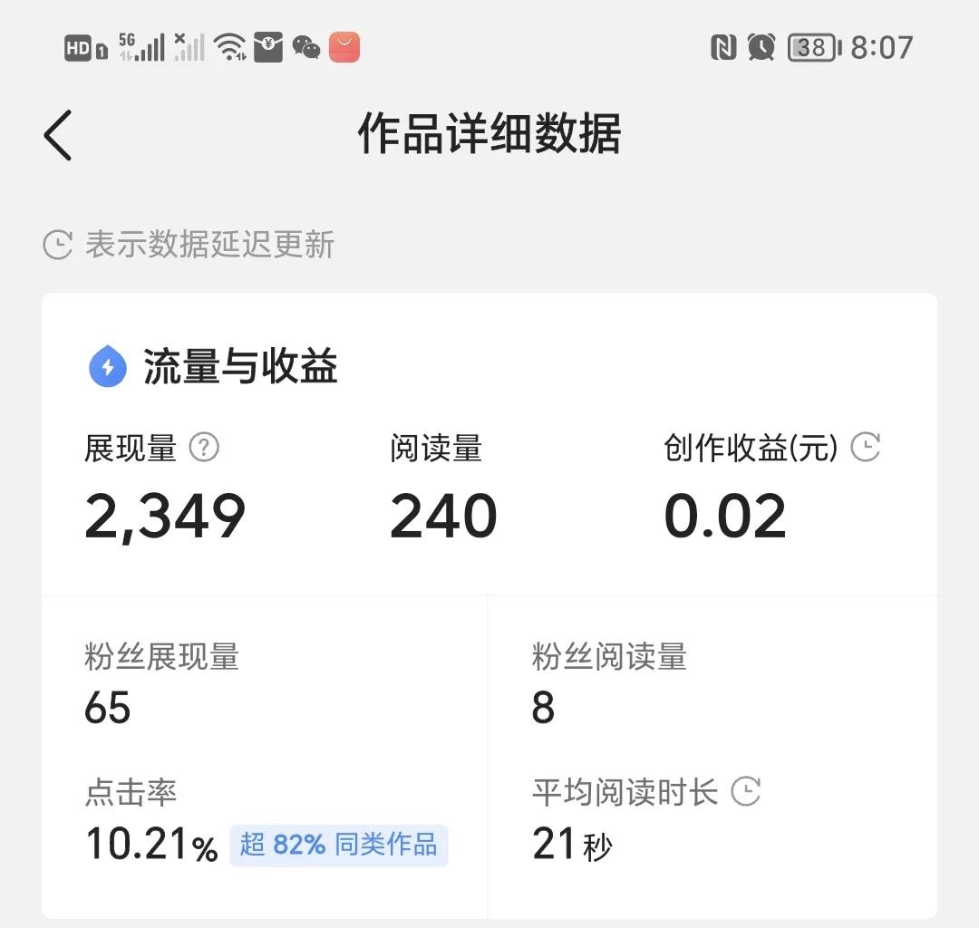 如何知道自己过了头条新手期,头条新手期扶持有多久