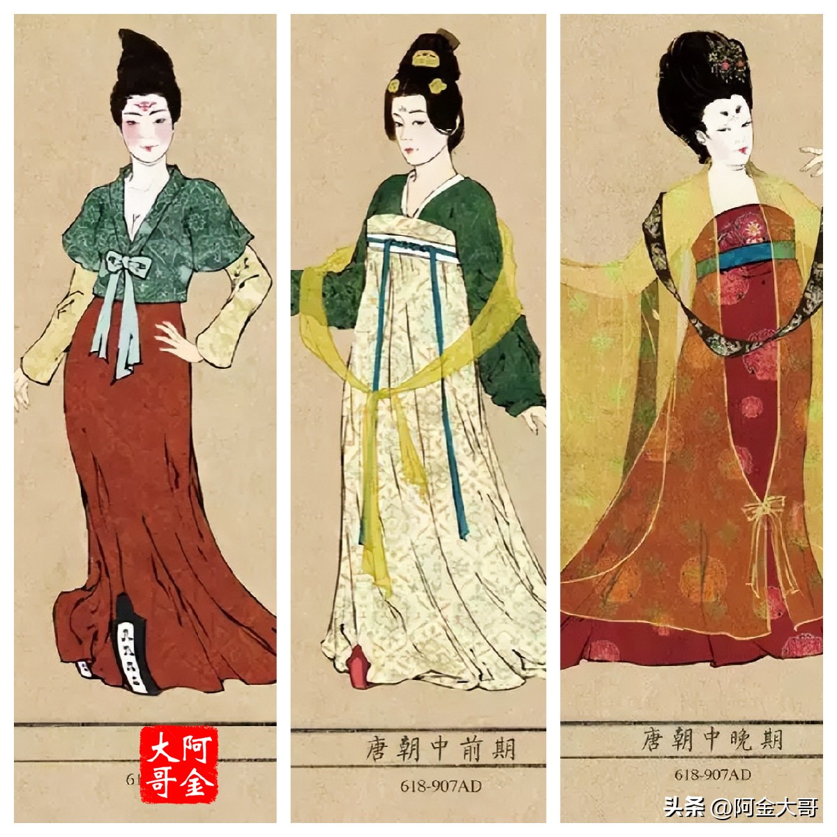 从夏朝至民国时期女性服饰变化,从秦汉到民国中国女性服饰的变迁