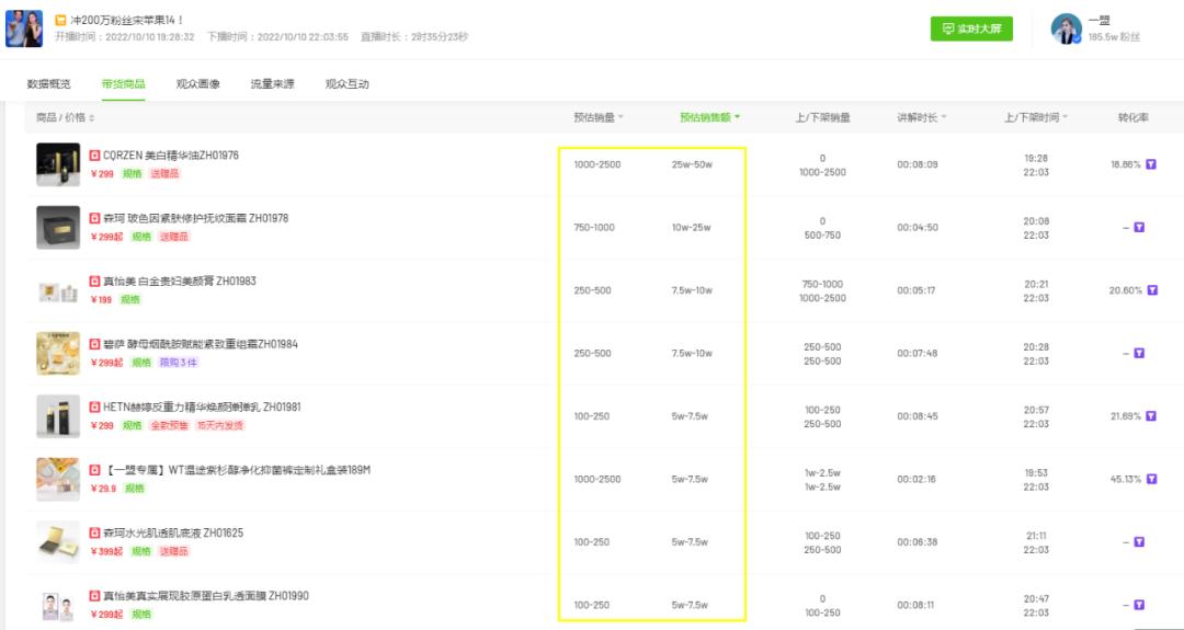 肌先知怎么没有直播了,肌先知屈臣氏