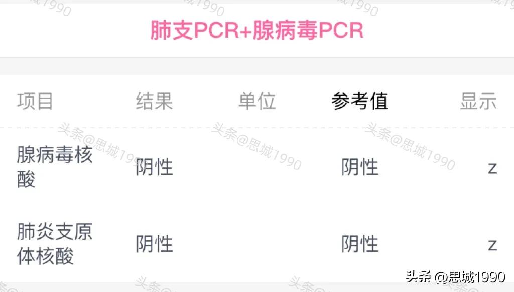 20天宝宝肺炎住院的话怎么治疗,50天婴儿肺炎好了两天又咳嗽