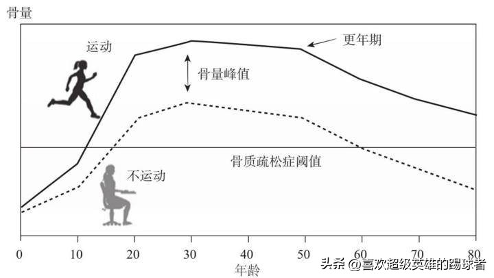 孙兴慜的伤能否影响世界杯,孙兴慜骨折对阵维拉仍进绝杀