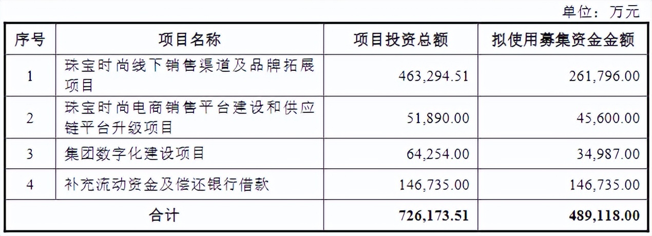 郭广昌豫园最新消息,上海豫园是郭广昌的吗