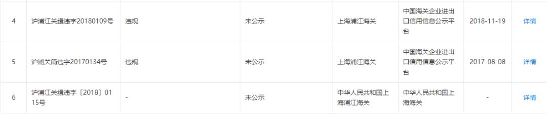 资生堂最新状况,资生堂不合格化妆品有红腰子吗