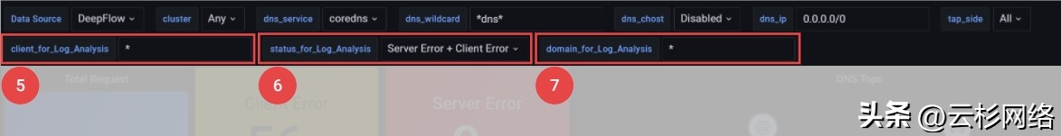 deepflow监控部署,deepflow监控诊断