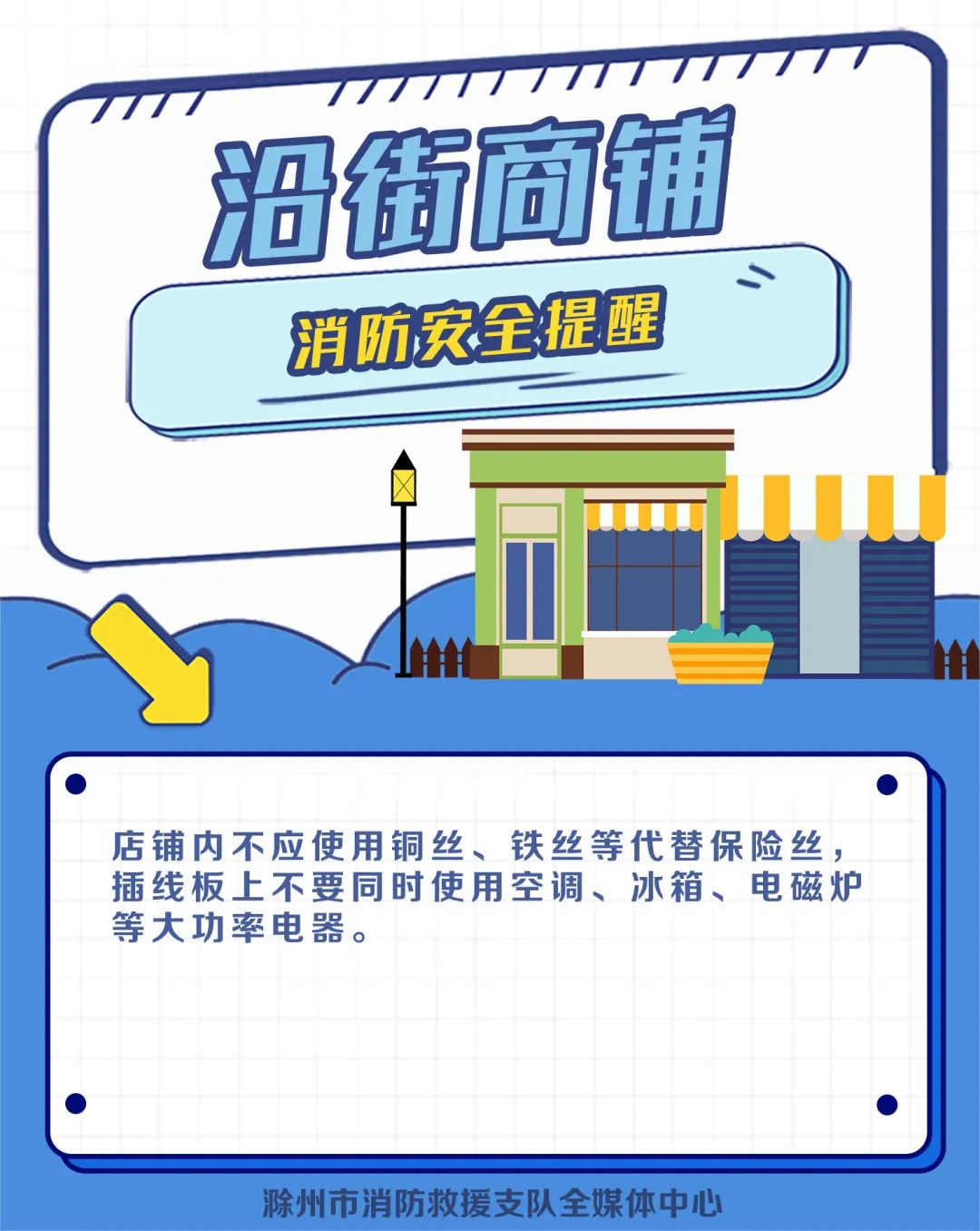 消防小课堂沿街商铺消防安全指南,商铺火灾消防处置流程