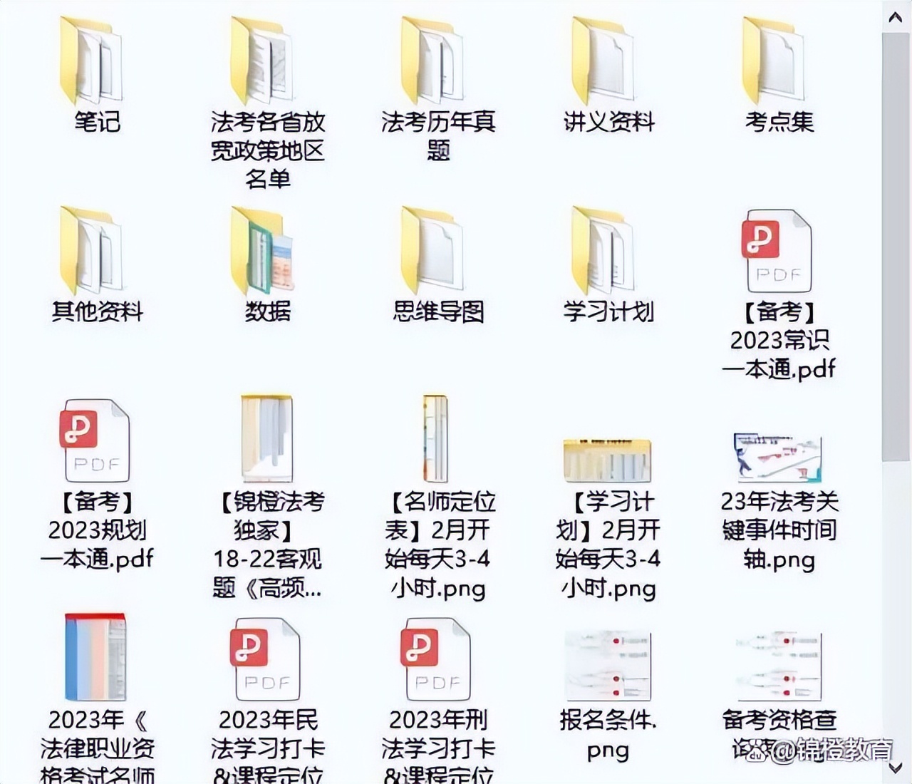 法考民诉要点,法考民诉复习流程