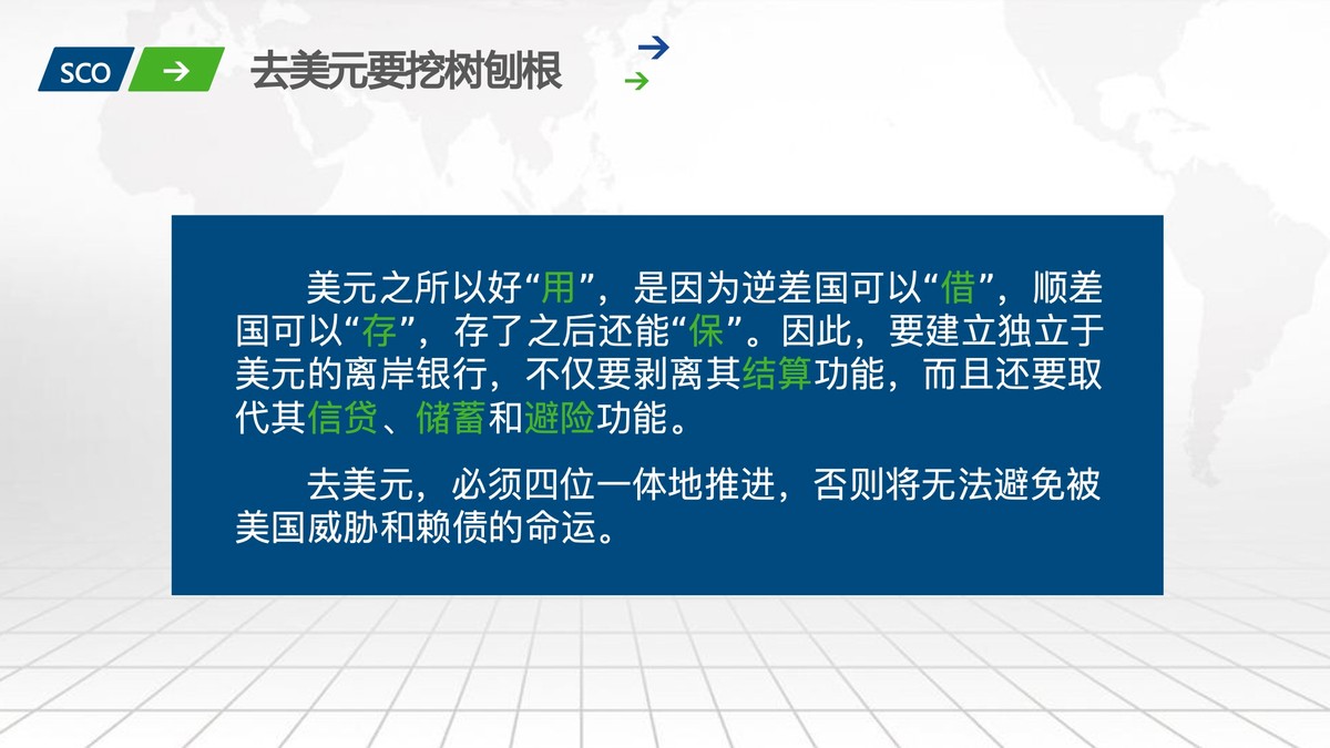 美元真相大揭秘,美元真相