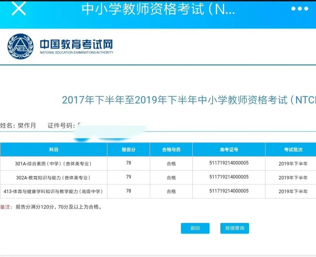 98年的我，毕业于师范大学，现在我工作怎么样？