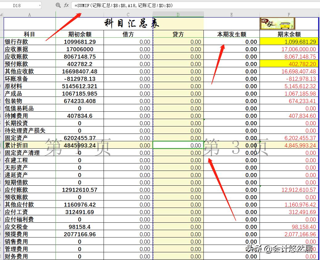 Excel全自动进销存管理系统,excel全自动成本财务做账管理系统