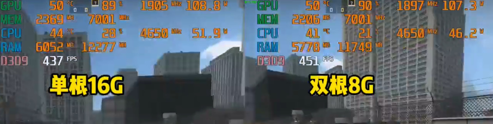 2019游戏电脑配置推荐,开学了如何配一台靠谱的游戏电脑