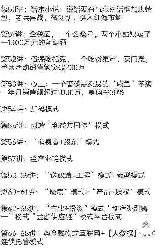 摆摊商业模式创新案例100个,白酒商业模式创新案例100个