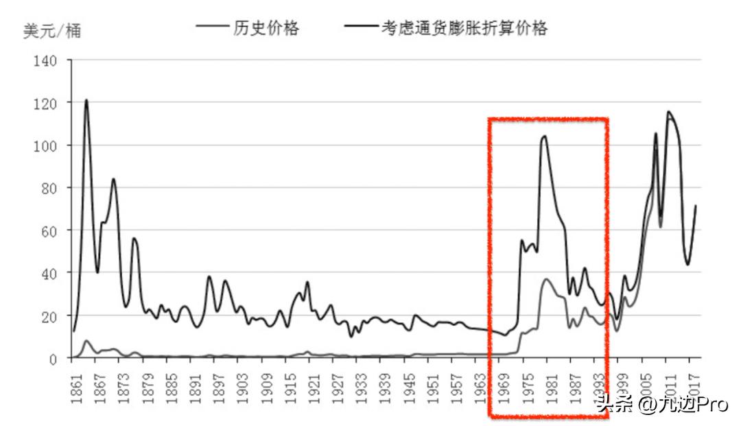 俄罗斯的能源产业,俄罗斯的能源杀手锏是什么