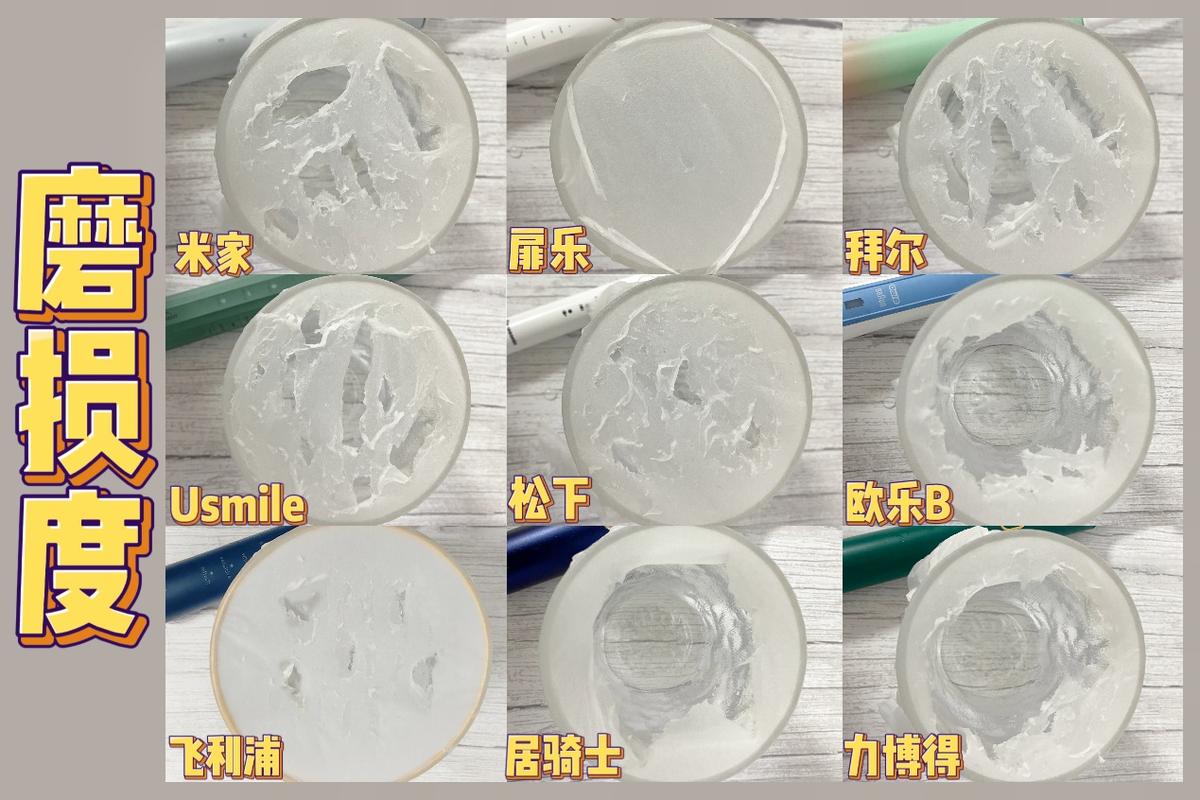 2020电动牙刷推荐排行榜,世界电动牙刷品牌排名前十名