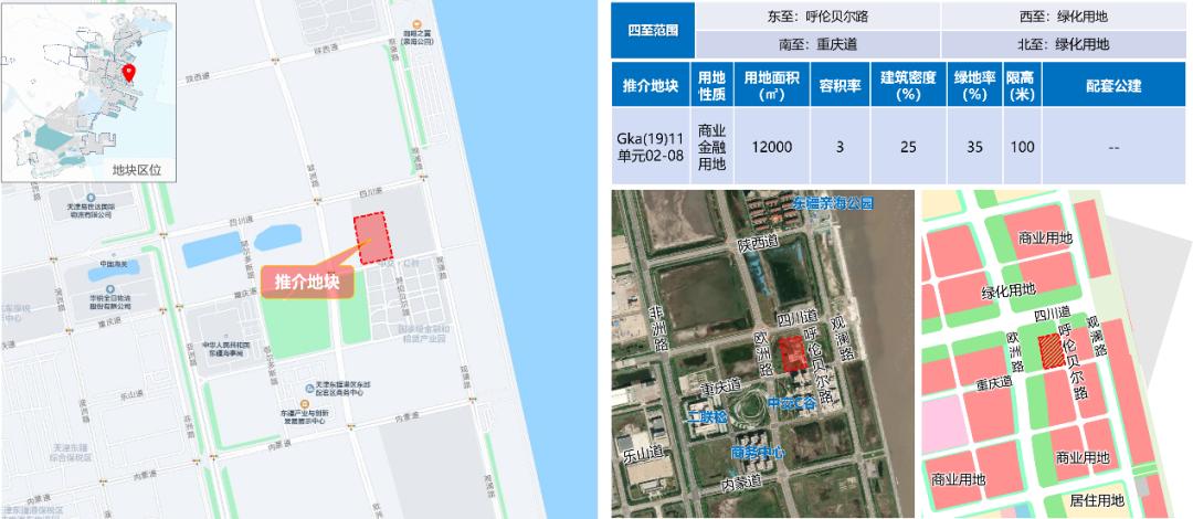 2023-51地块,滨海土拍