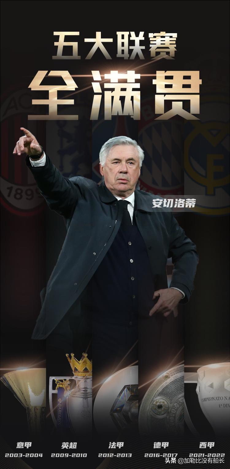 欧洲国家联赛含金量,欧洲五大冠军次数