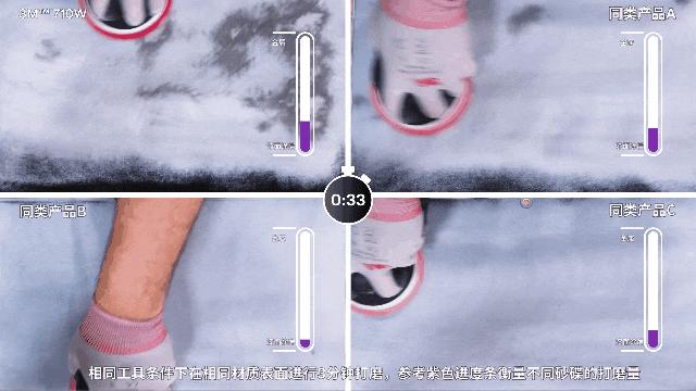 3m缃戞牸鐮傜鎵撶（,3m缃戞牸鐮傜