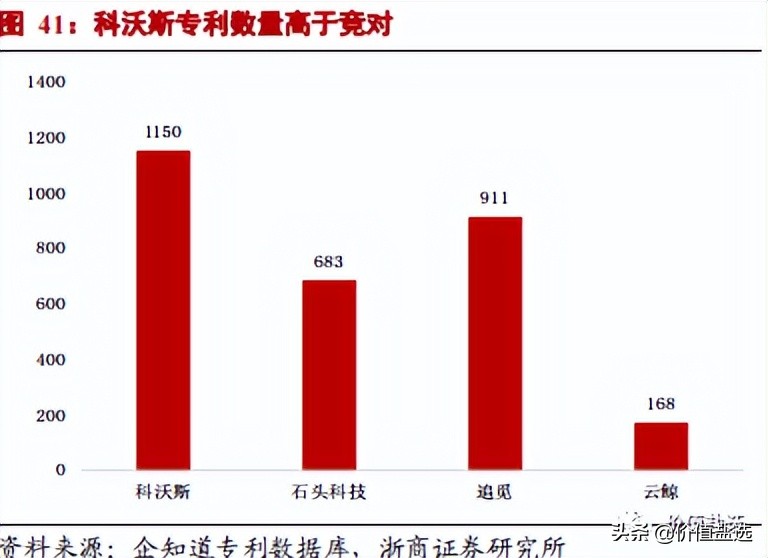 科沃斯扫地机器人维修,科沃斯扫地机器人故障