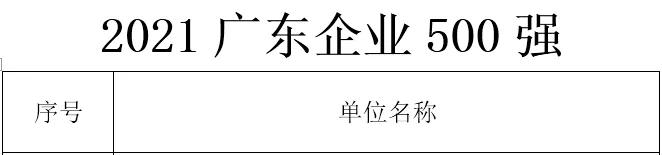 山东仕邦2023全国排名,仕邦人力资源公司在全国排名