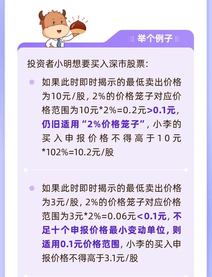 深交所创业板上市规则2020修订,深交所交易规则最新版
