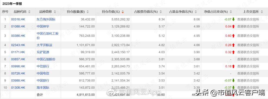 港股真的凉了吗,港股延续弱势